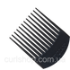 Афропік Denman D17 CURL VOLUMISER для для прикореневого об'єму чорний 66 фото 5