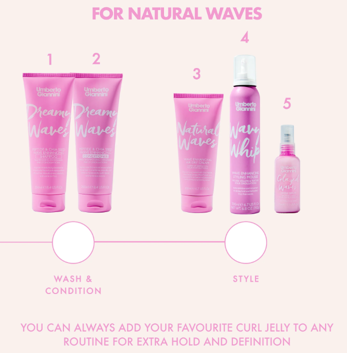 Спрей для фіксації хвиль з термозахистом Umberto Giannini Waves for Days Anti-Frizz Setting Spray 0378 фото