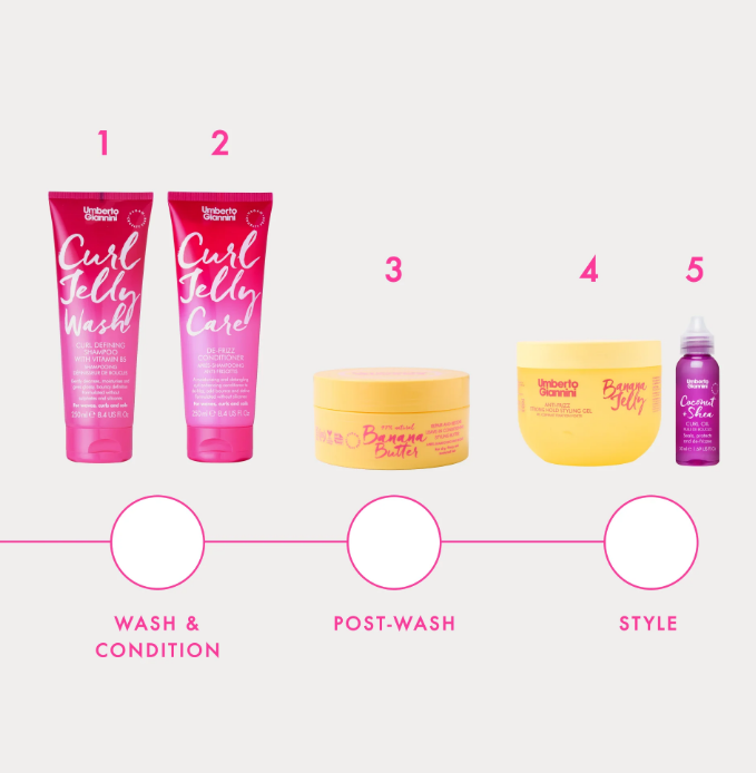 Гель сильної фіксації Banana Jelly Styling Gel Giannini  0254 фото