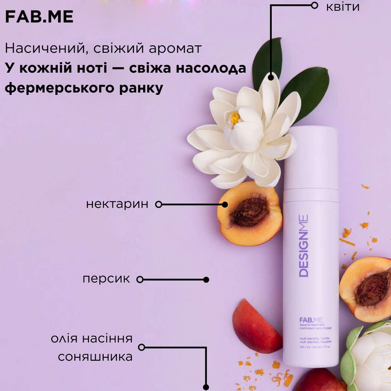 Незмивний багатофункціональний засіб Leave-In Treatment DESIGNME trvl0180_50 фото
