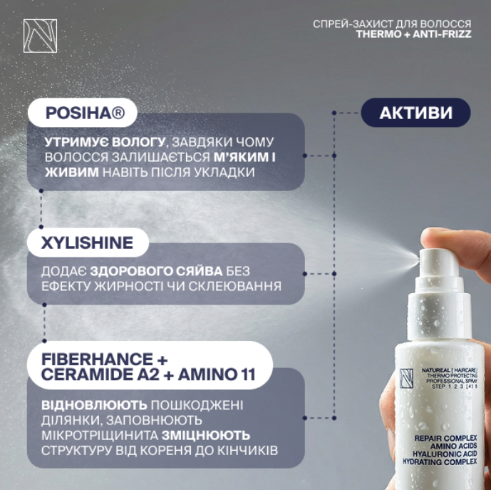 Професійний спрей-захист для волосся THERMO + ANTI-FRIZZ Natureal n14 фото