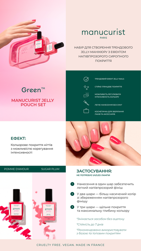 Набір лаків для нігтів у косметичці Manucurist Jelly Pouch Set mc25 фото