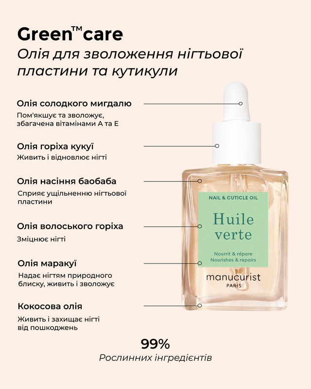 Набір для догляду за пошкодженими нігтями Manucurist Rescue Kit mc27 фото