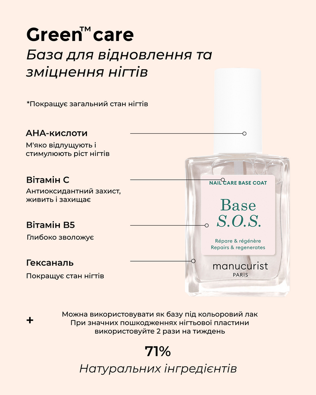 Набір для догляду за пошкодженими нігтями Manucurist Rescue Kit mc27 фото