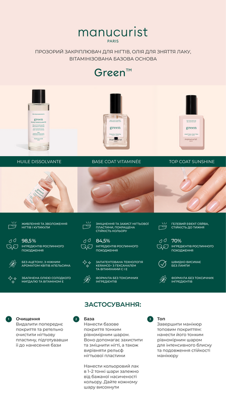 Вітамінізована основа під лак для нігтів Manucurist Base Coat Vitamin&eacute;e Green mc29 фото