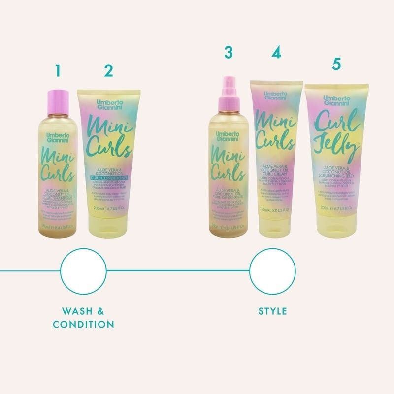 Дитячий шампунь для кучерявого волосся Umberto Giannini Mini Curls Shampoo 03147 фото