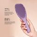 Щітка для кучерявого волосся Tangle Teezer The Complete Carebrush Curly to Coily Velvet Purple tt100 фото 12