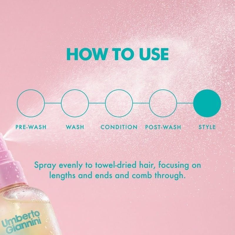 Дитячий спрей для розплутування кучерявого волосся Umberto Giannini Mini Curls Detangler 03151 фото