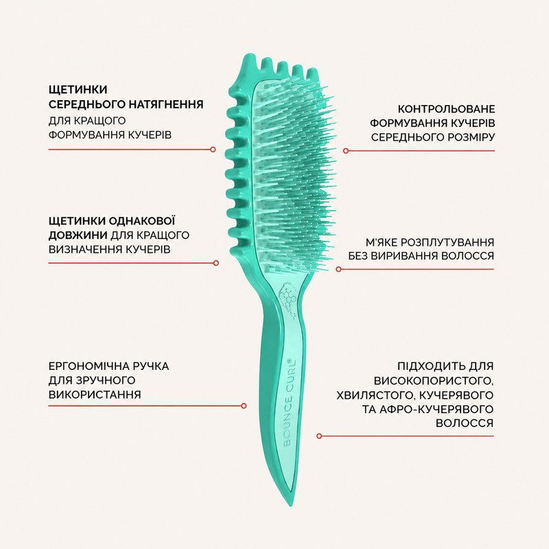 Щітка для формування кучерів Bounce Curl Slick-Dense Define EdgeLift 1325g фото