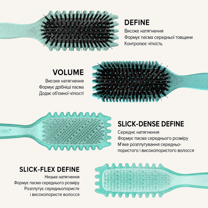 Щітка для формування кучерів Bounce Curl Slick-Dense Define EdgeLift 1325g фото