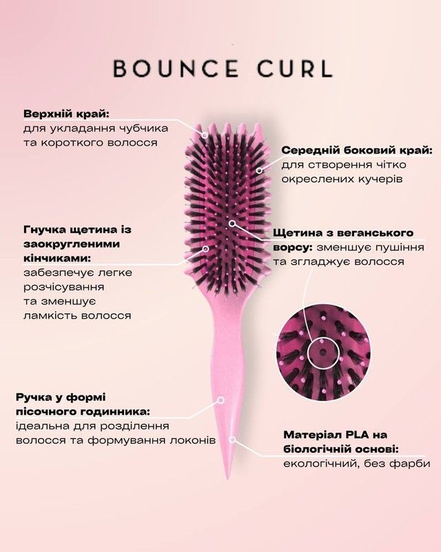 Щітка Bounce Curl Define Styling Brush для укладання кучерів 1323-p фото