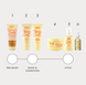 Скраб з розмариновою олією та біотином Strong Curls Rosemary Scalp Scrub Umberto Giannini 12272 фото 5