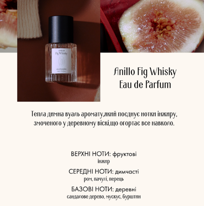 Парфумована вода ANILLO Fig Whisky Eau de Parfum 0103 фото