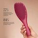 Щітка для прямого та хвилястого волосся Tangle Teezer The Complete Carebrush Glossed Raspberry tt102 фото 13