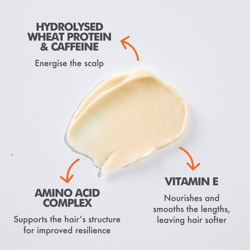 Зміцнюючий кондиціонер від випадіння волосся Umberto Giannini Fuller Longer Thicker Root Lock Anti-Hair Fall Conditioner 03153 фото
