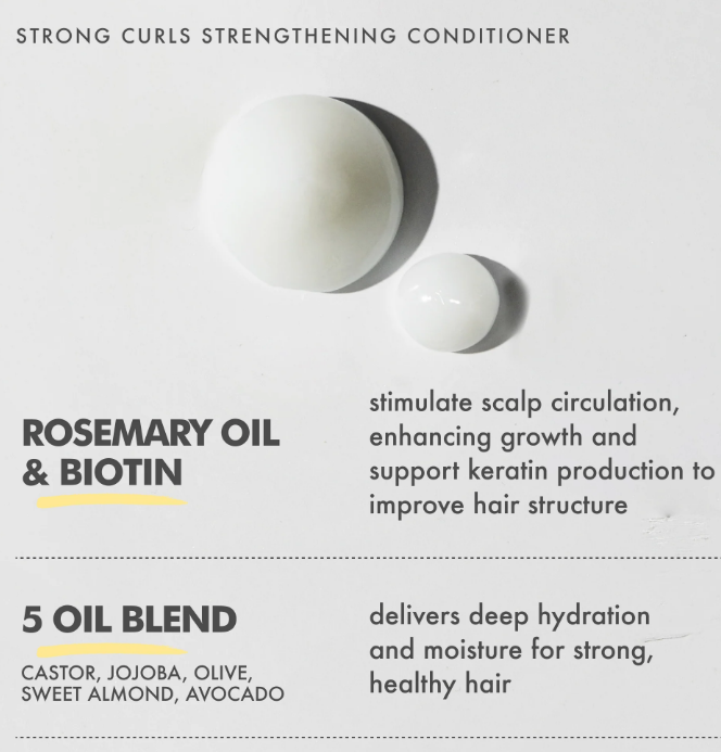 Кондиціонер з розмариновою олією для кучерявого волосся Strong Curls Rosemary Oil Conditioner Umberto Giannini 12268 фото