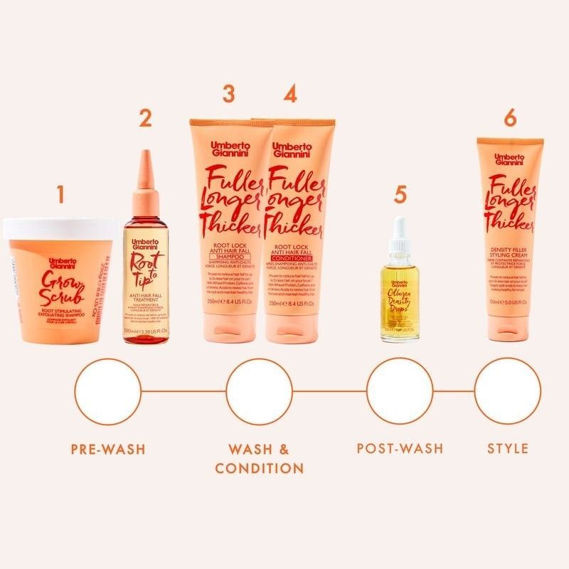 Зміцнюючий крем для вкладання волосся Umberto Giannini Fuller Longer Thicker Density Filler Styling Cream 03154 фото