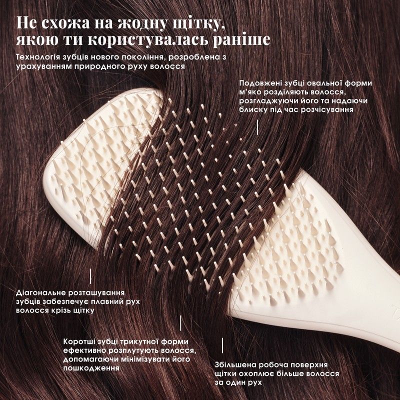 Щітка для прямого та хвилястого волосся Tangle Teezer The Complete Carebrush Halo White tt103 фото