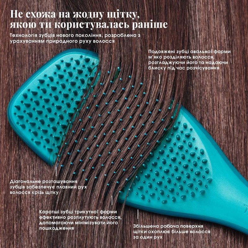 Щітка для тонкого та слабкого волосся Tangle Teezer The Complete Carebrush Fine Radiant Teal tt106 фото