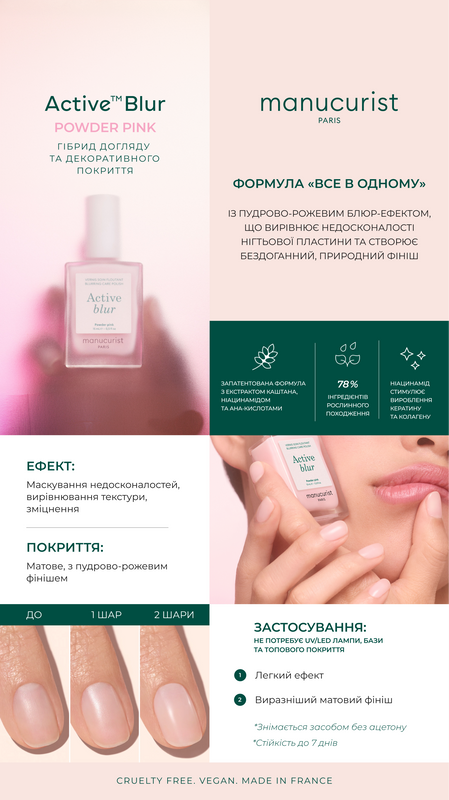 Лак для нігтів з матовим фінішем Manucurist Active Blur mc35 фото