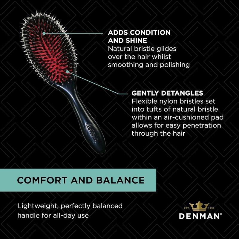 Гребінець Denman для формування кучерів D81M Style and Shine Brush 35815 фото