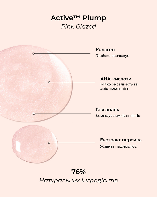 Лак для нігтів з колагеном з перламутровим ніжно-рожевим фінішем Manucurist Active&trade; Plump Pink Glazed mc12 фото