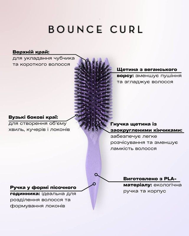 Щітка Bounce Curl Volume EdgeLift для укладання кучерів 1324b фото