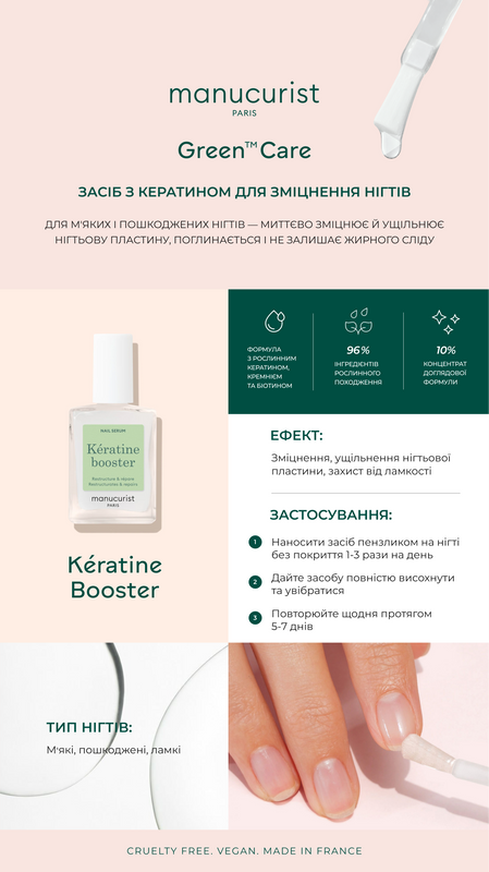 Засіб з кератином для зміцнення нігтів Manucurist K&eacute;ratine Booster mc5 фото