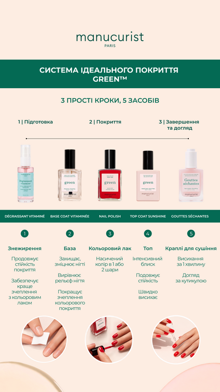 Лак для нігтів з оливково-зеленим відтінком Manucurist Green Khaki mc47 фото