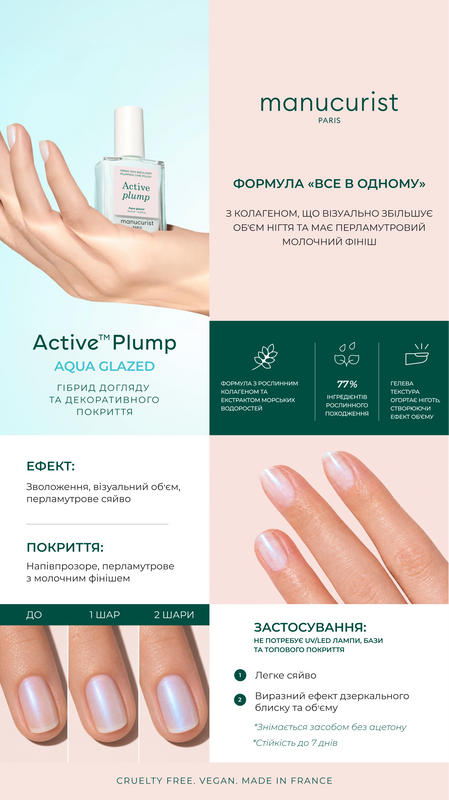 Лак для нігтів з колагеном та перламутровим молочним покриттям Manucurist Active Plump Aqua Glazed mc13 фото