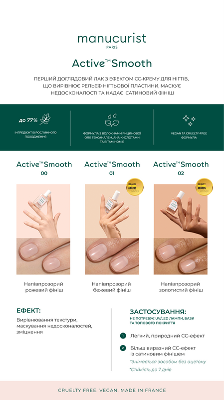 Засіб для нігтів з ефектом CC-лаку Manucurist Active Smooth 00 mc14 фото