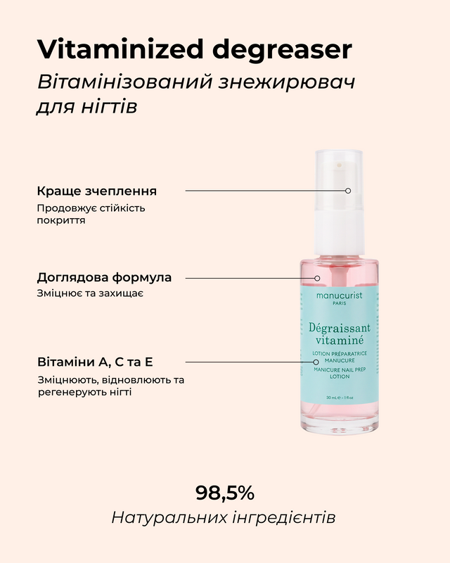 Знежирювач для нігтів Manucurist D&eacute;graissant Vitamin&eacute; mc55 фото