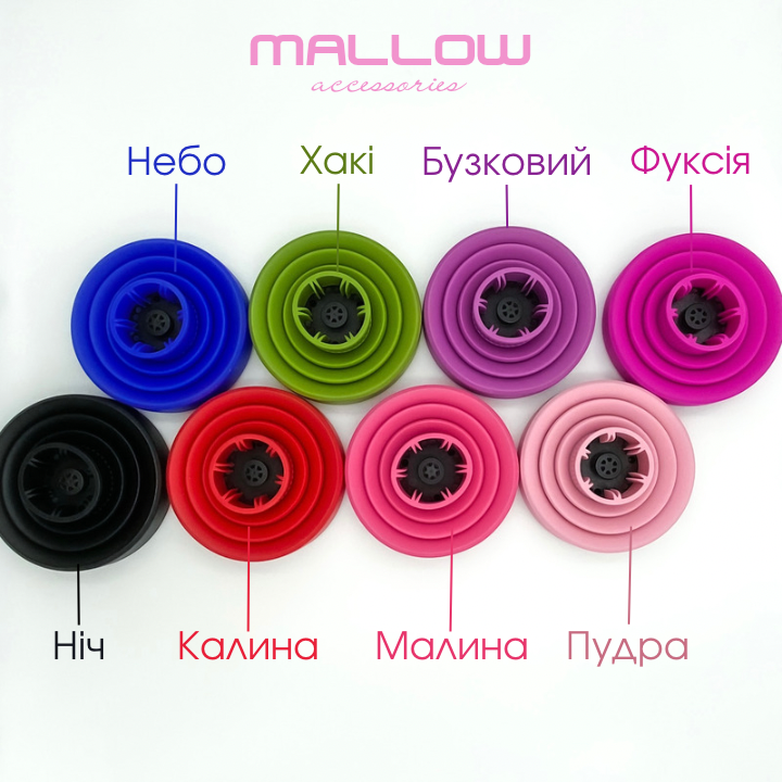 Дифузор для фена MALLOW accessories колір небо 898 фото