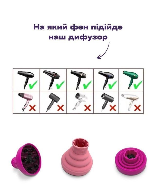 Дифузор для фена MALLOW accessories бузковий 900 фото